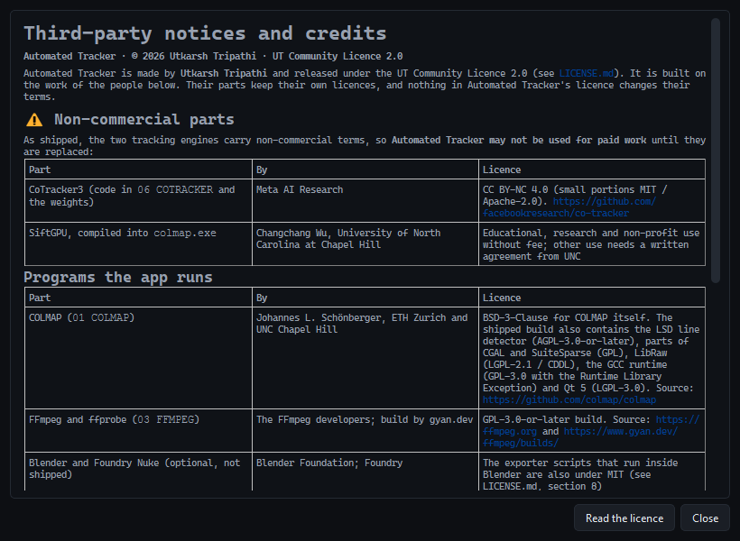 The credits window listing third-party parts and their licences