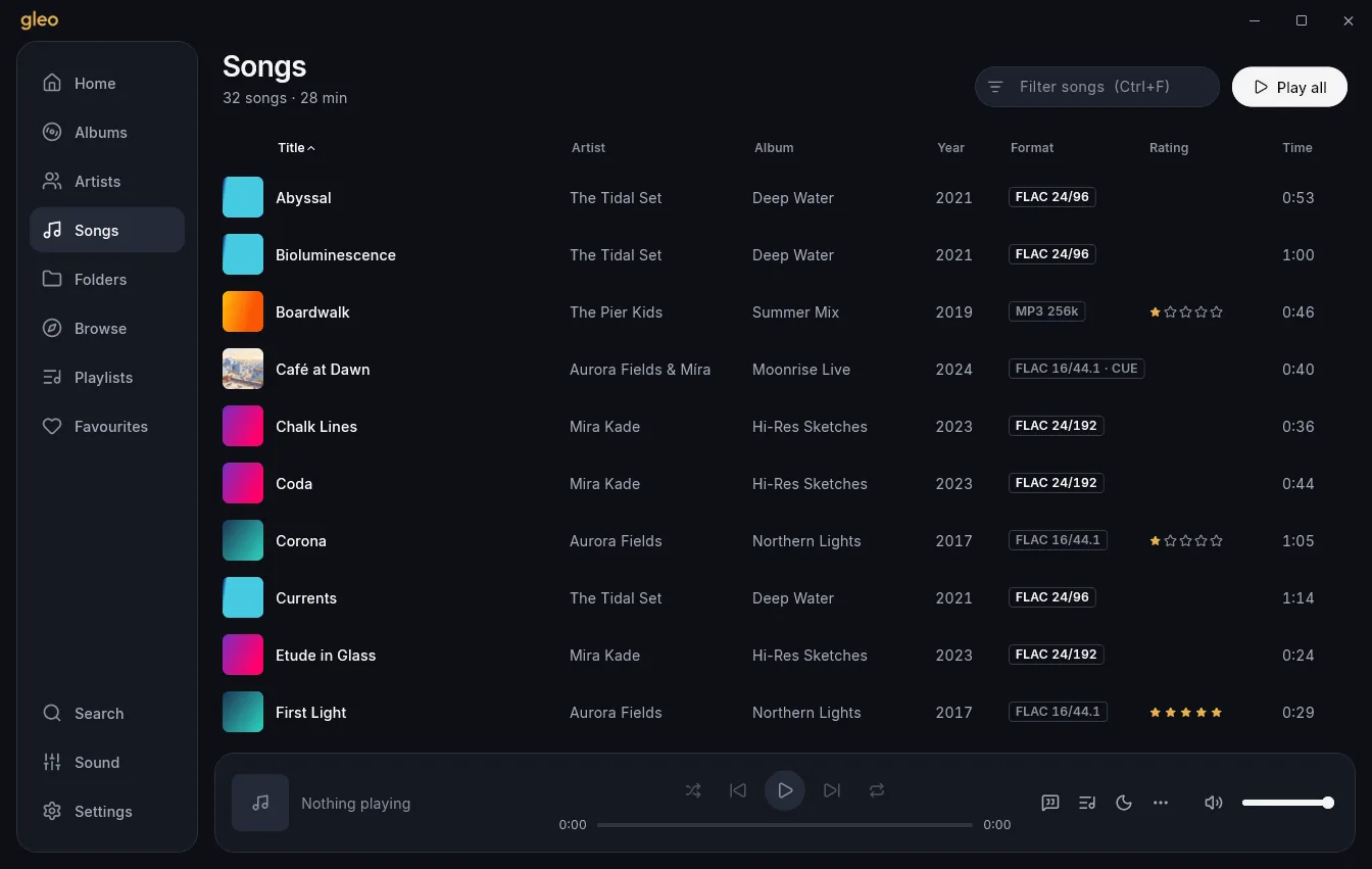 Songs list with format badges, CUE tracks and star ratings