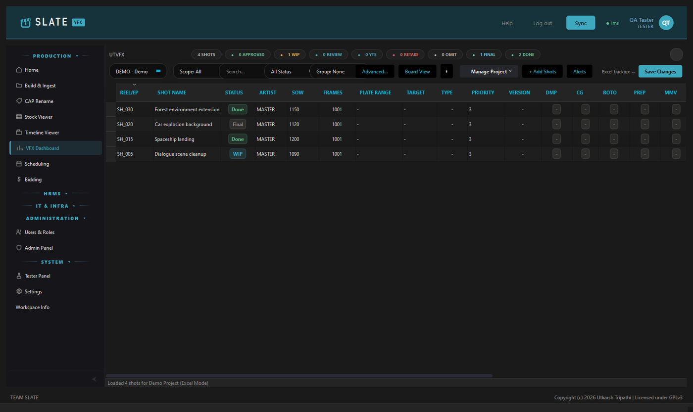 The VFX dashboard showing shots, statuses and departments