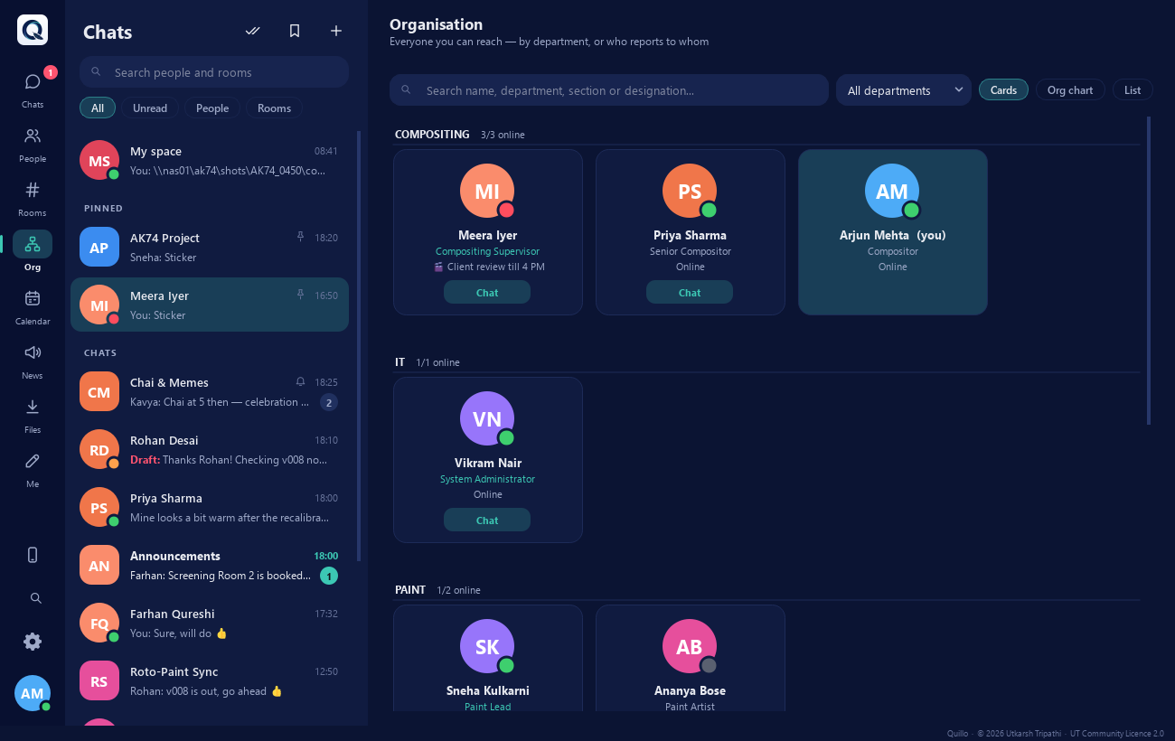 People shown as cards grouped by department, each with status and a Chat button